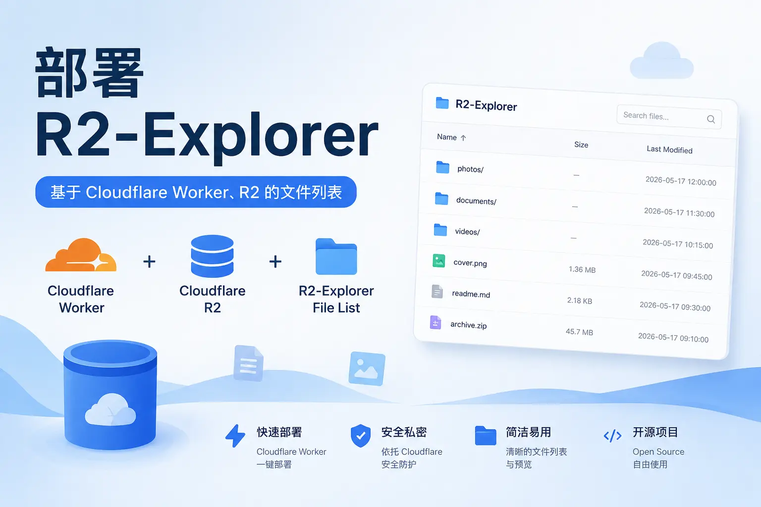 部署R2-Explorer