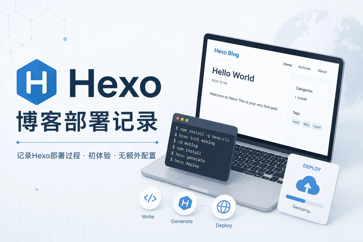 Hexo博客部署记录