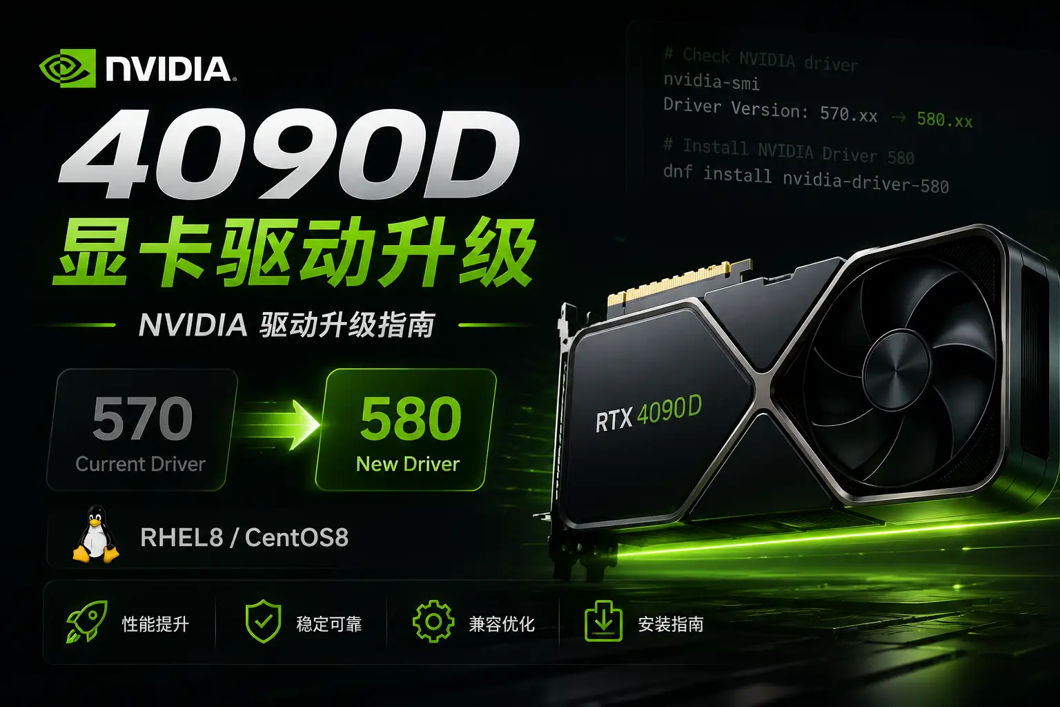 4090D显卡驱动升级