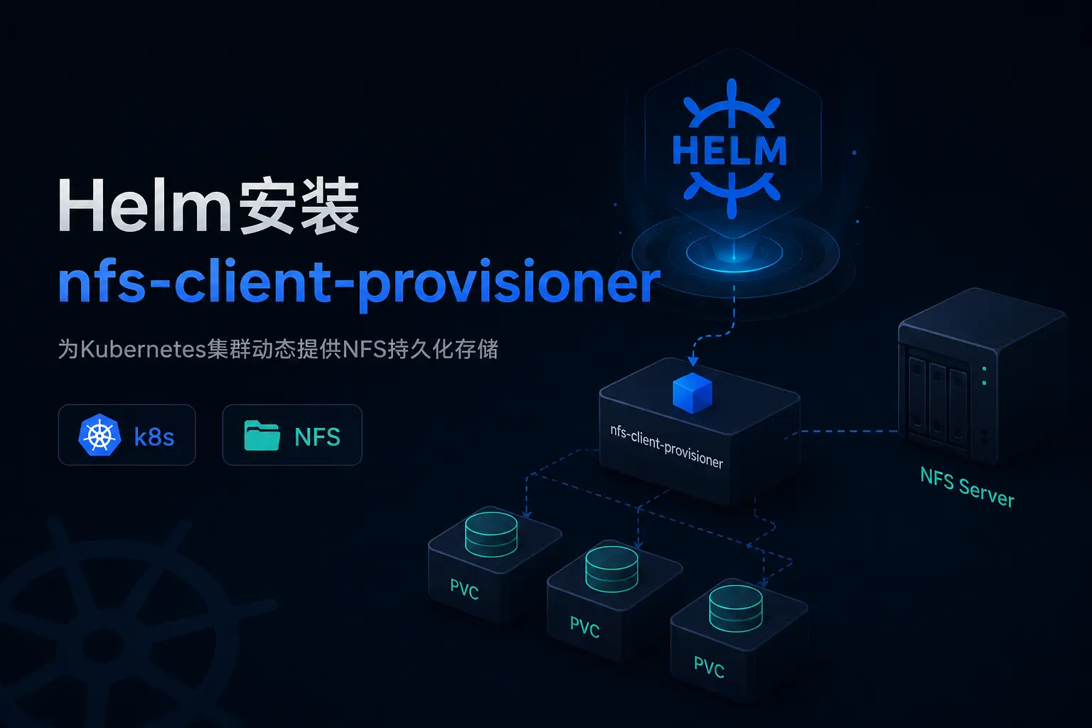 Helm安装nfs-client-provisioner