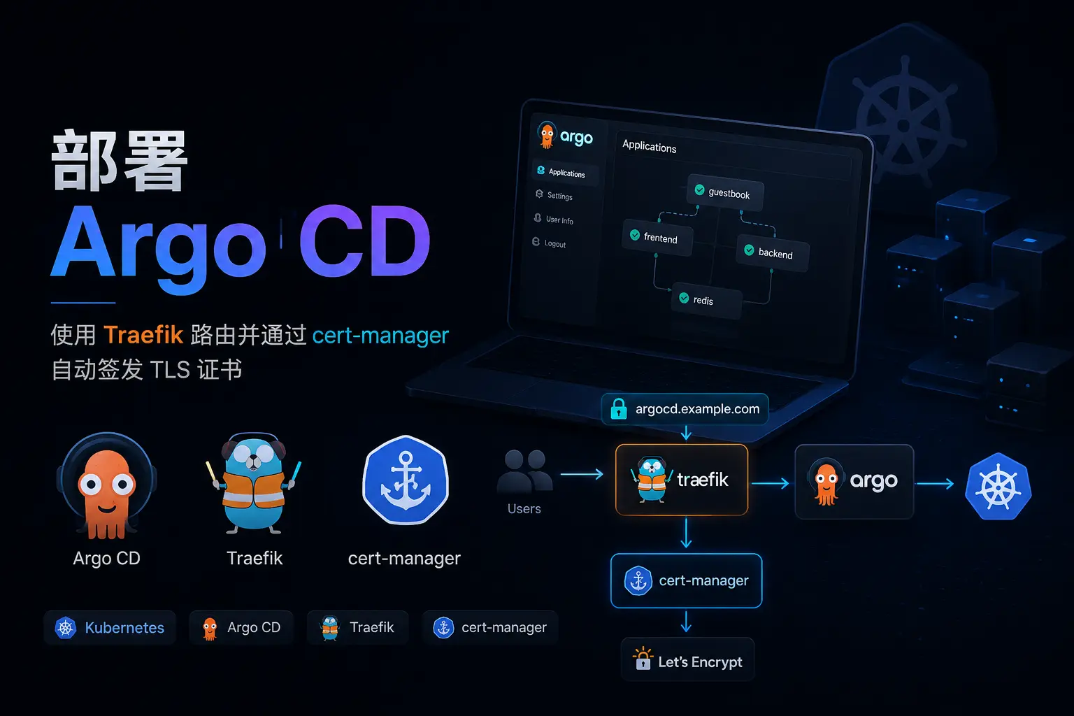 部署argocd
