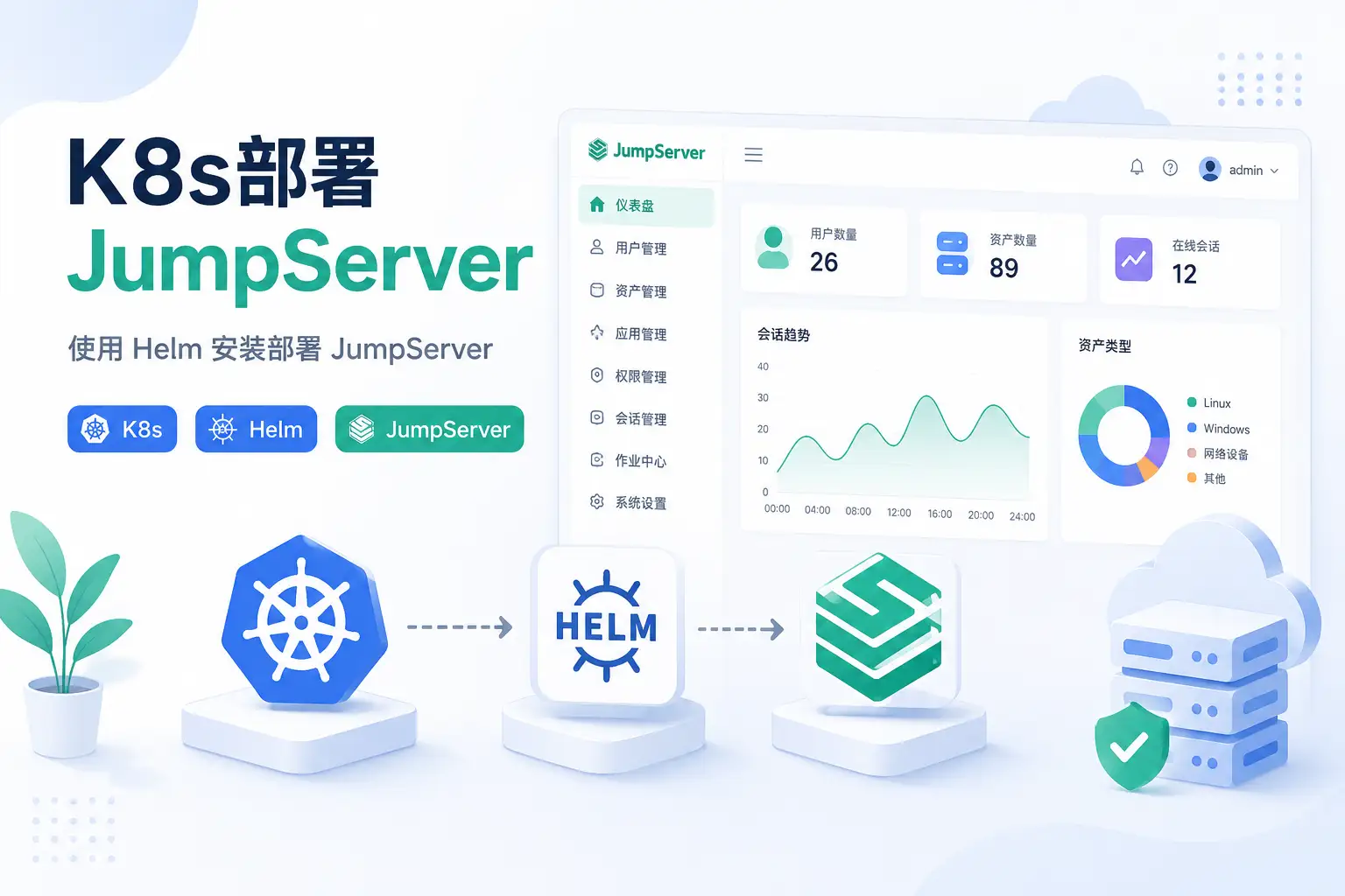 K8s部署jumpserver