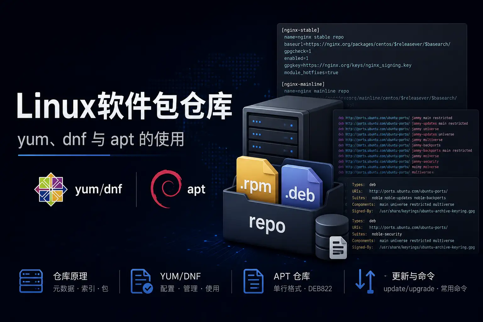 Linux软件包仓库