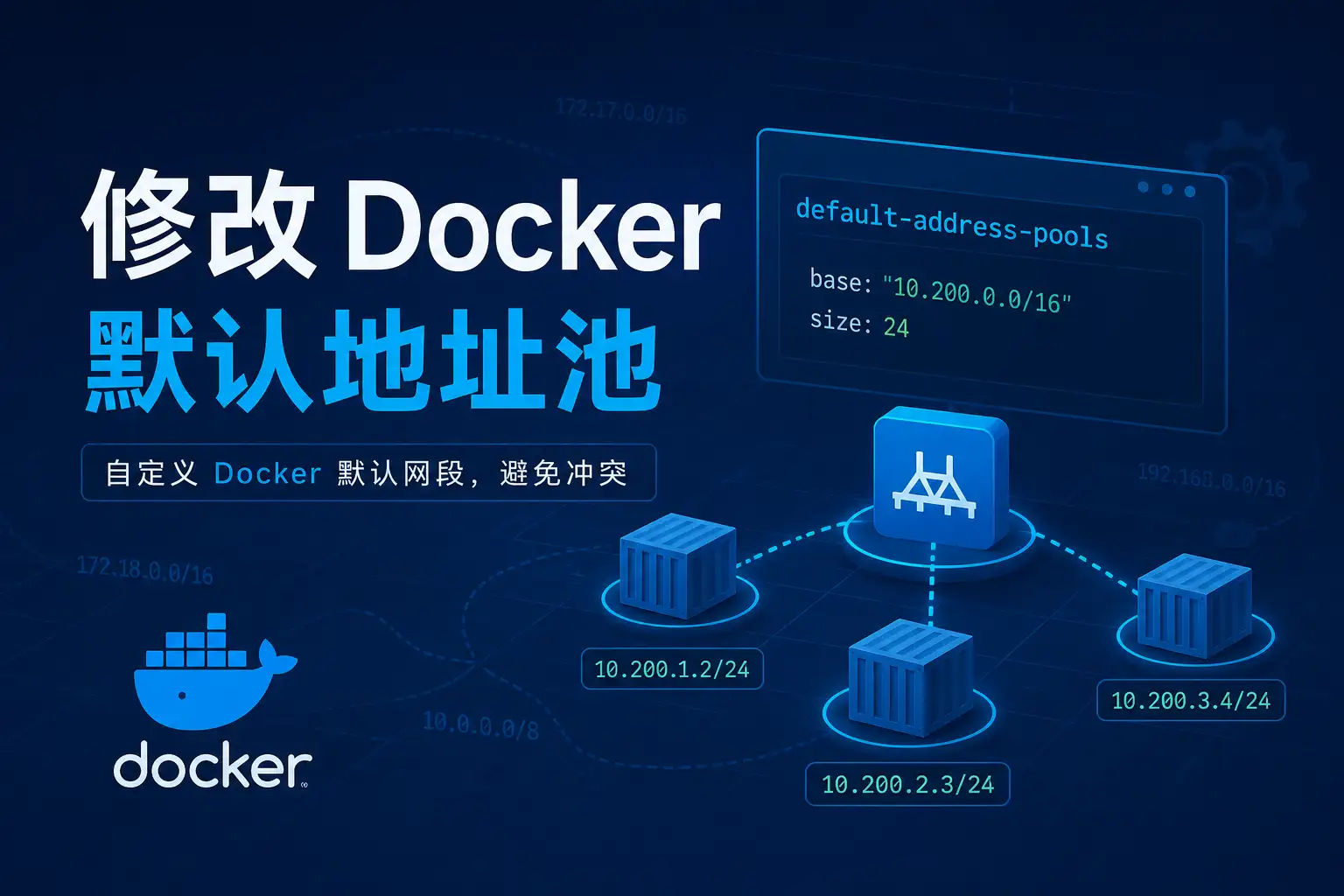 修改Docker默认地址池