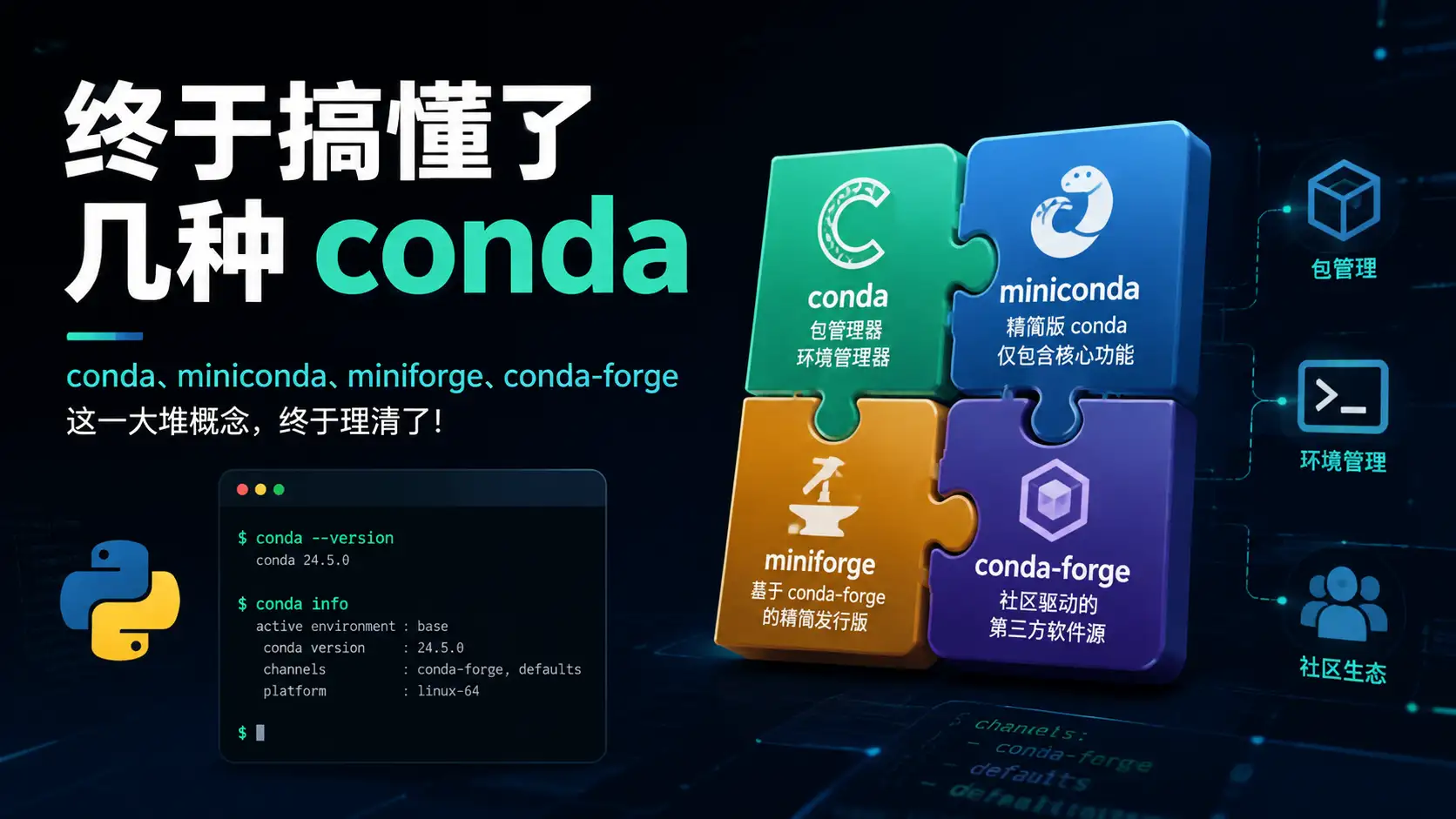 终于搞懂了几种conda