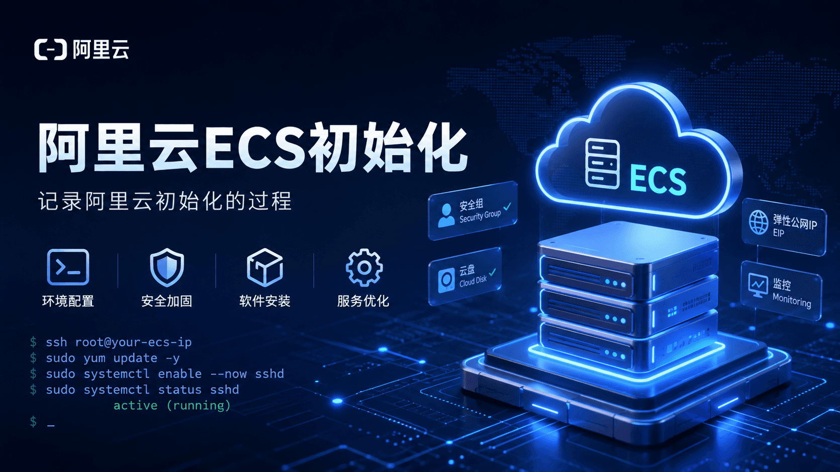 阿里云ECS初始化