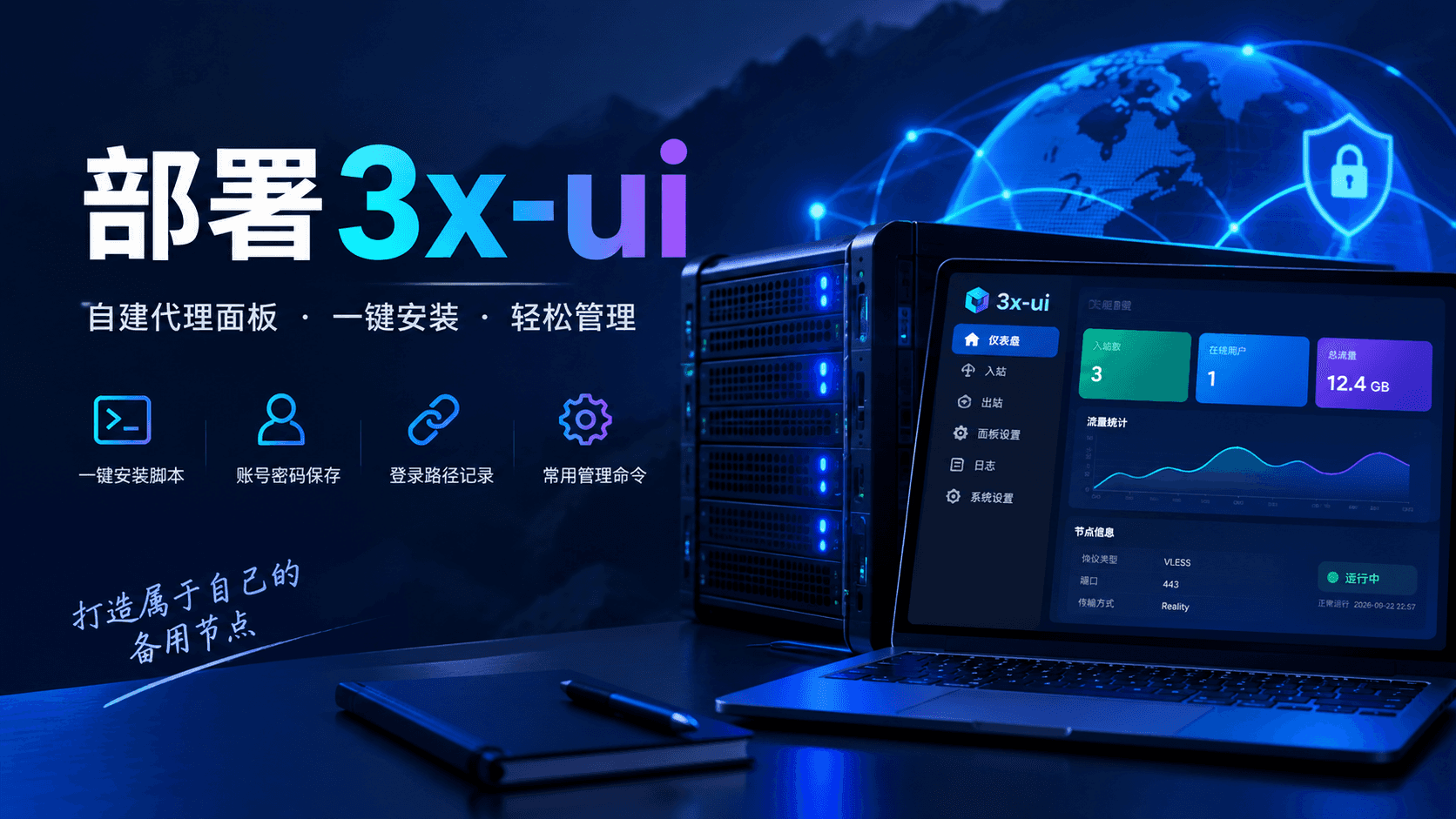 部署3x-ui