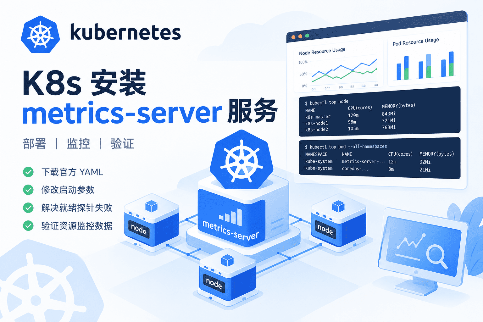 K8s安装metrics-server服务
