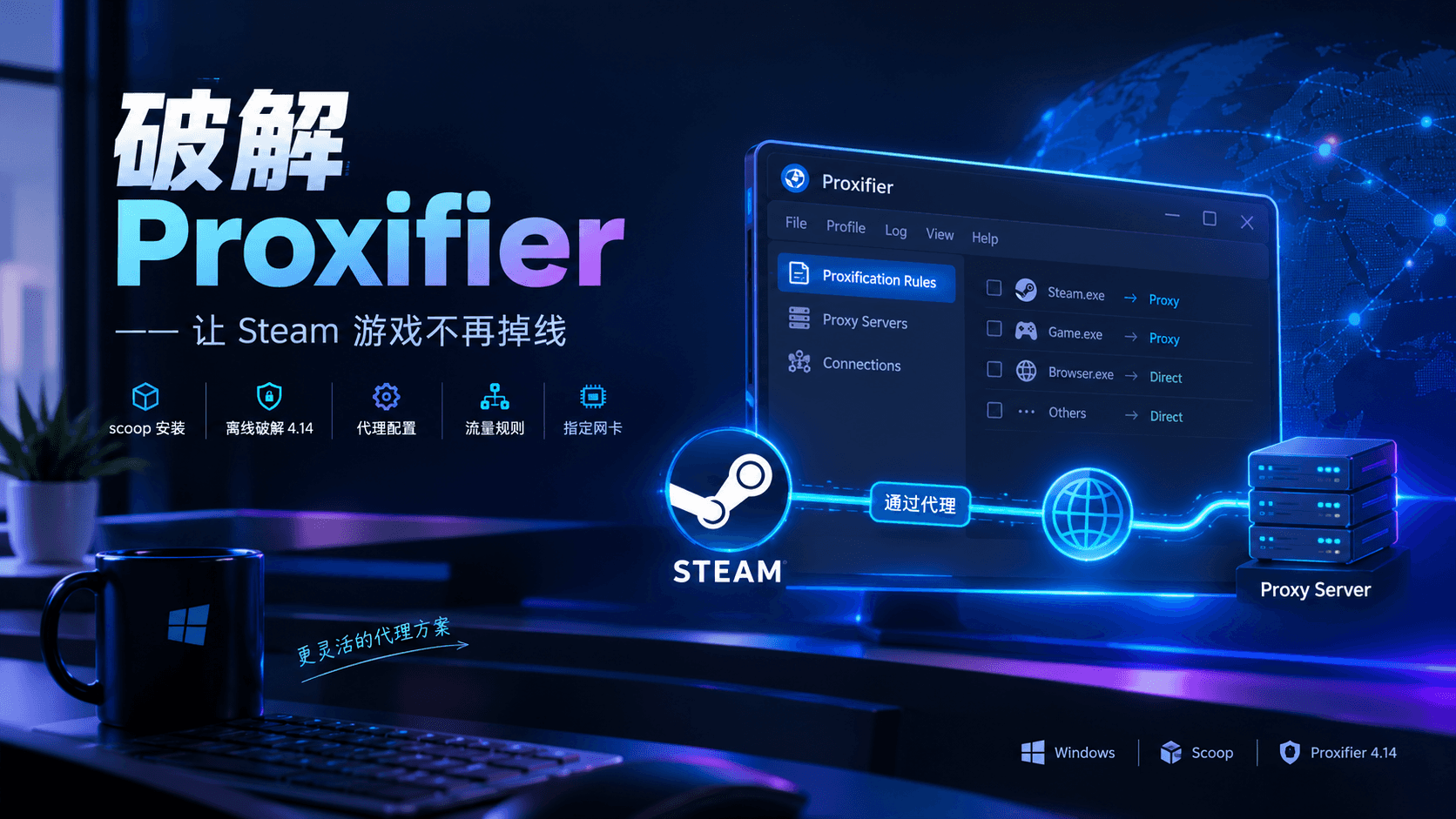 破解Proxifier